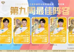 狼队连扳两球,完成近期最佳表现是什么 狼队连扳两球,完成近期最佳表现是什么