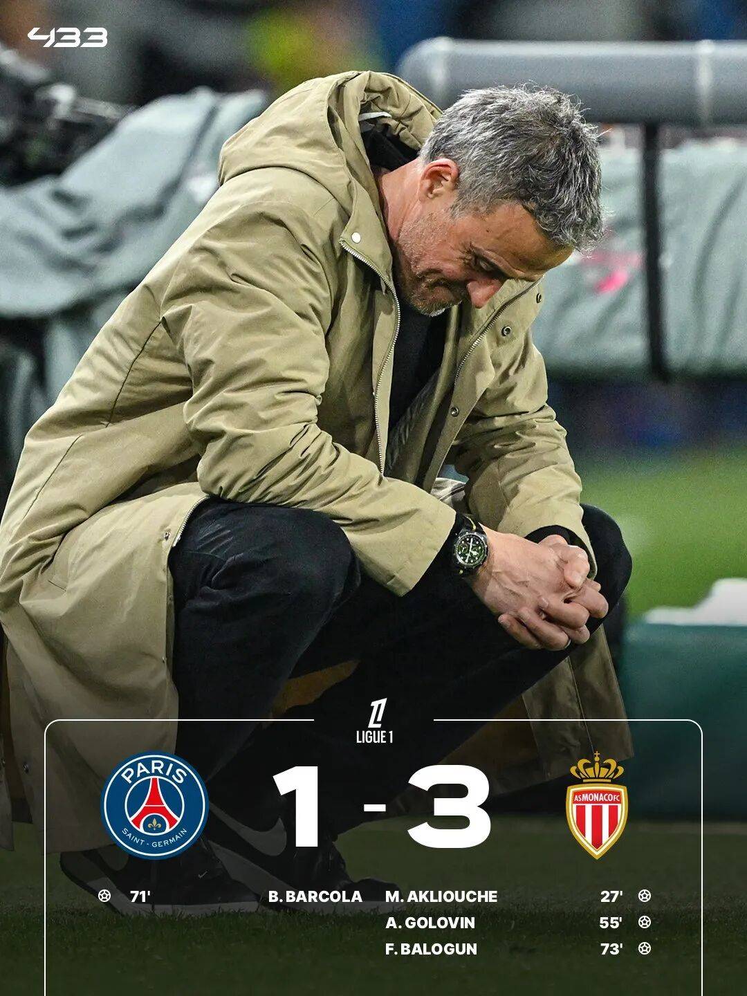 摩纳哥队主力阵容