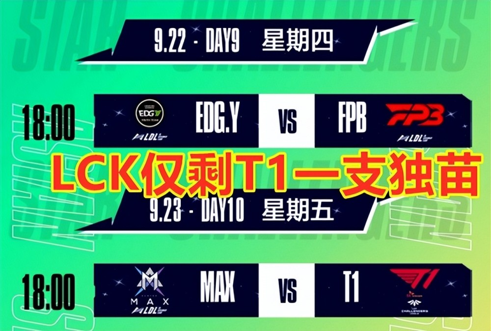 学院人才培养工作中学生竞赛的主要做法