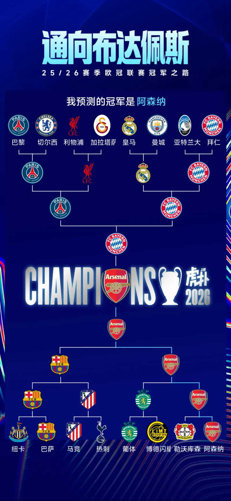 欧洲国家足球团体赛淘汰赛前情分析(2021欧洲杯24支球队淘汰赛如何对阵)