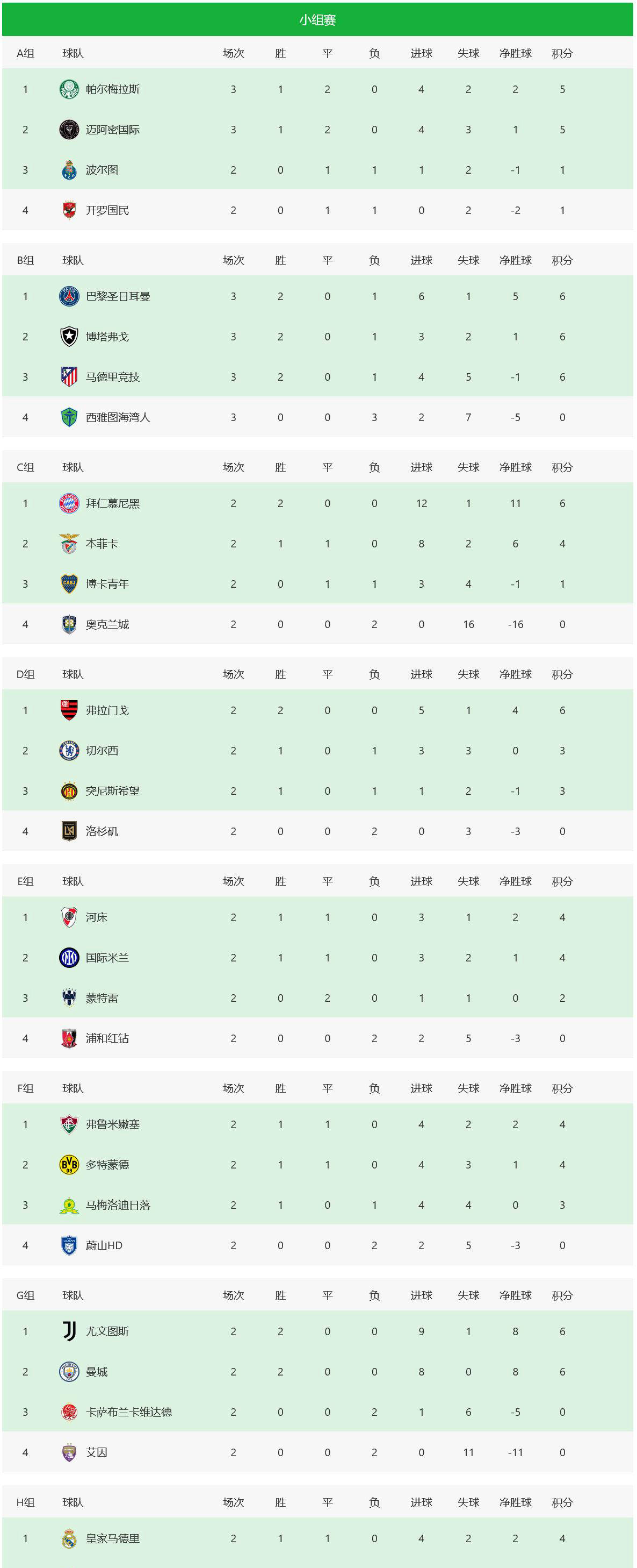 欧洲国家足球团体赛淘汰赛前情分析(2021欧洲杯24支球队淘汰赛如何对阵)